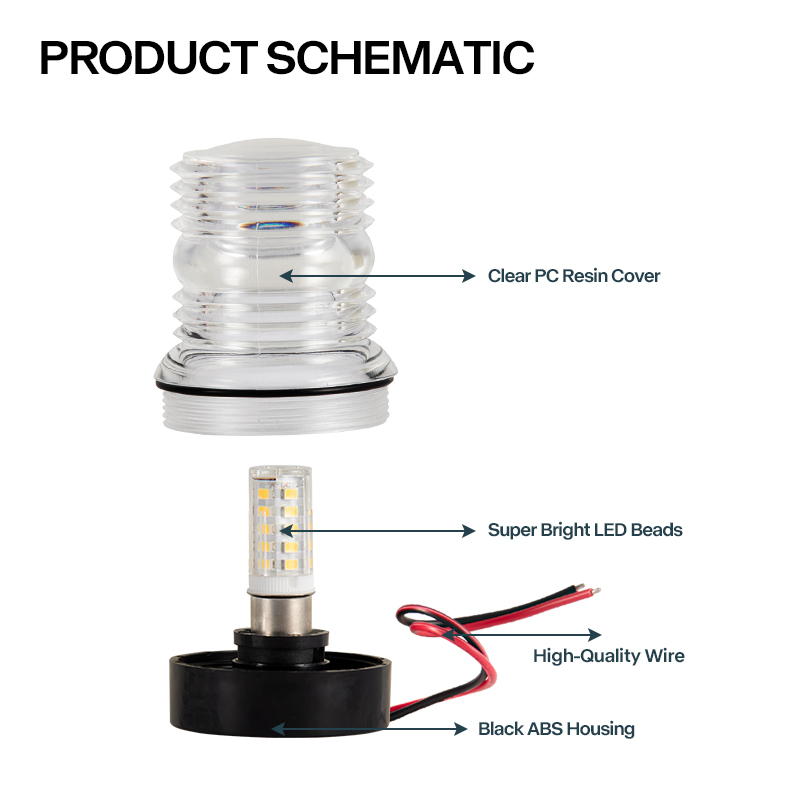 12V Marine LED Anchor Light Wa – Fishing Boat Navigation Light Bewertung und Preis