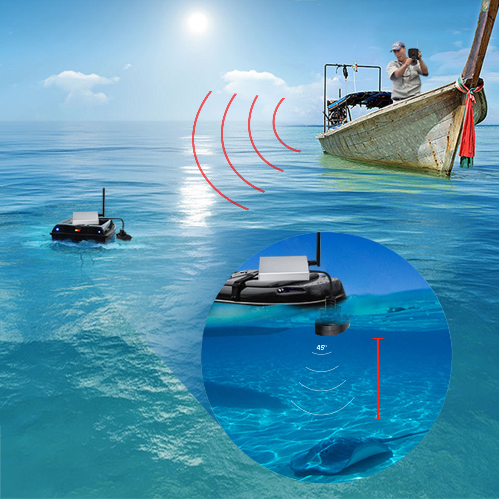 LUCKY Fishfinder 300m/ 980ft F – Fishing Boat Depth Finder Bewertung und Preis
