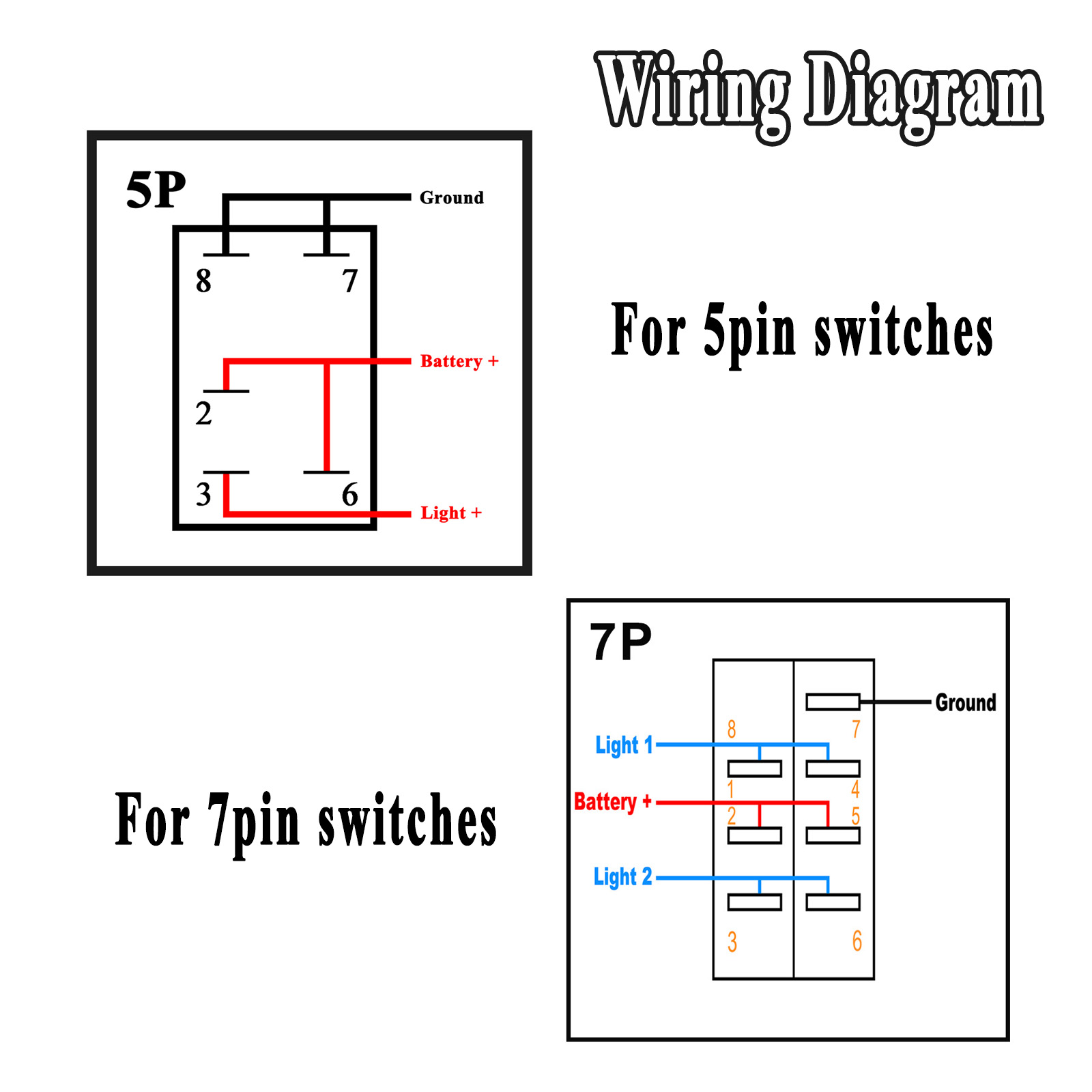 12V/24V Waterproof Backlit Mar – Fishing Boat Navigation Light Bewertung und Preis