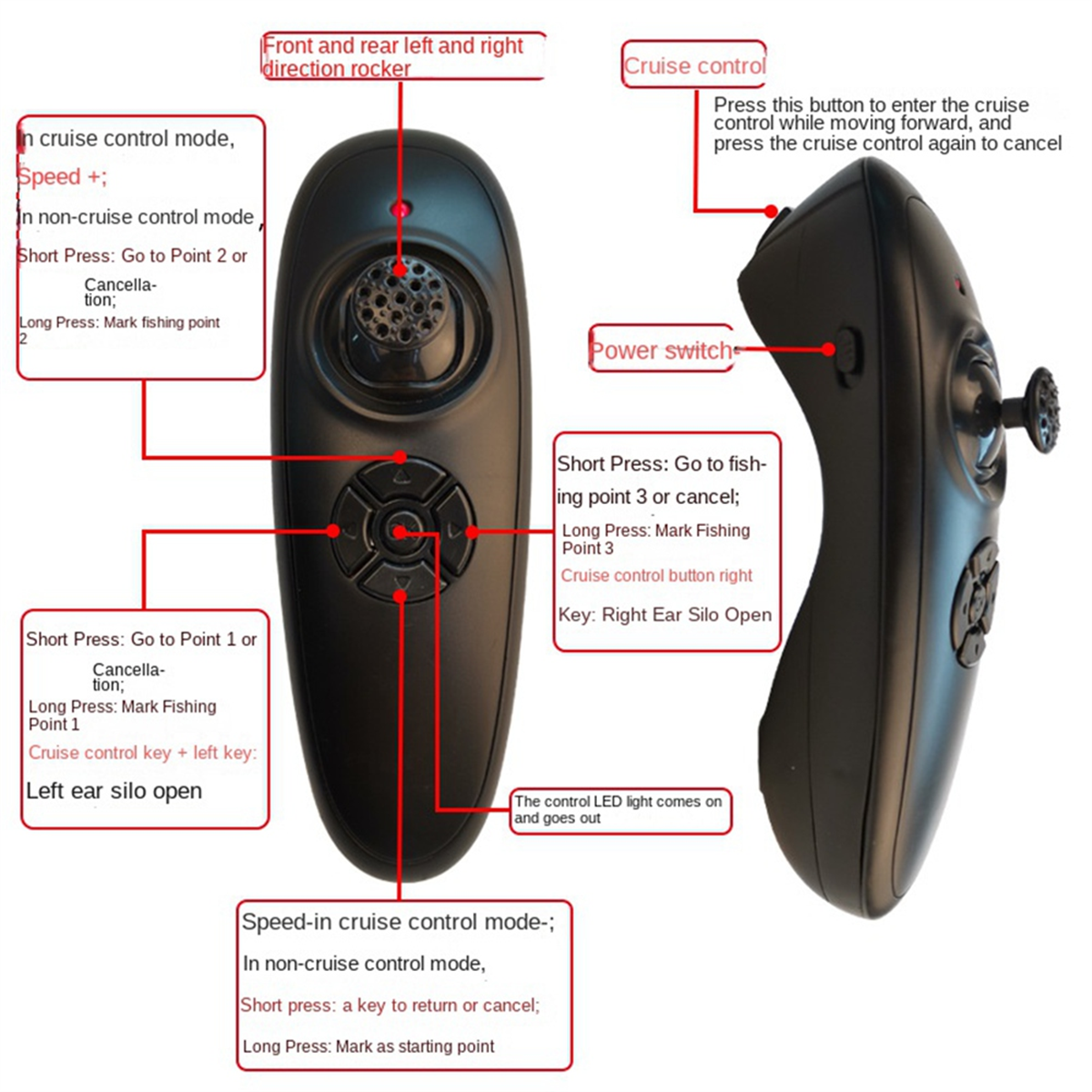 Retail! GPS Fishing Boat Remot – Fishing Boat Gps Bewertung und Preis