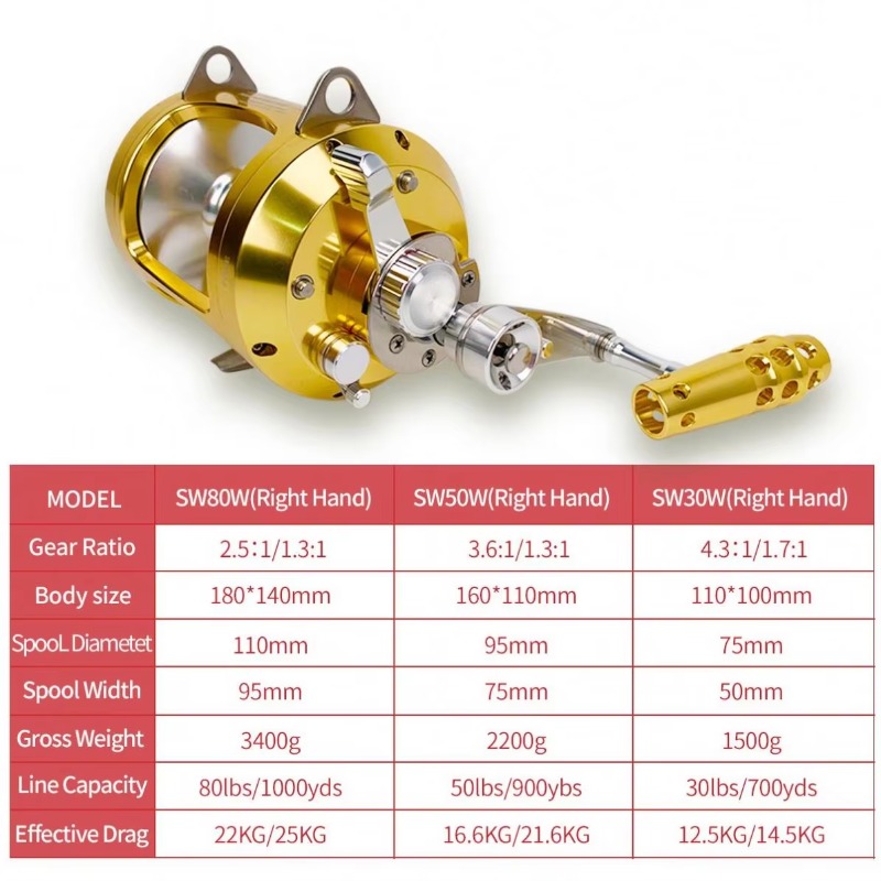 【Popular】Hot Sell Aluminum All – Fishing Boat Aluminum Bewertung und Preis