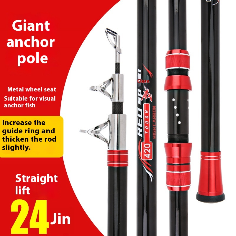 Pure Carbon Long-Cast Anchor R – Fishing Boat Anchor Bewertung und Preis