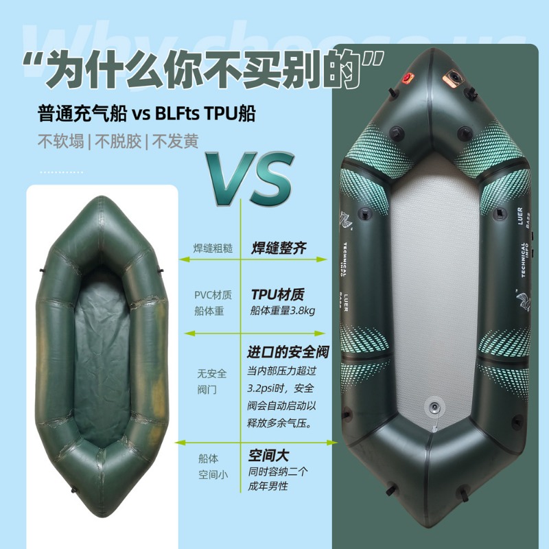 BLFst Fly Fishing Boat TPU Bac – Fishing Boat Inflatable Bewertung und Preis