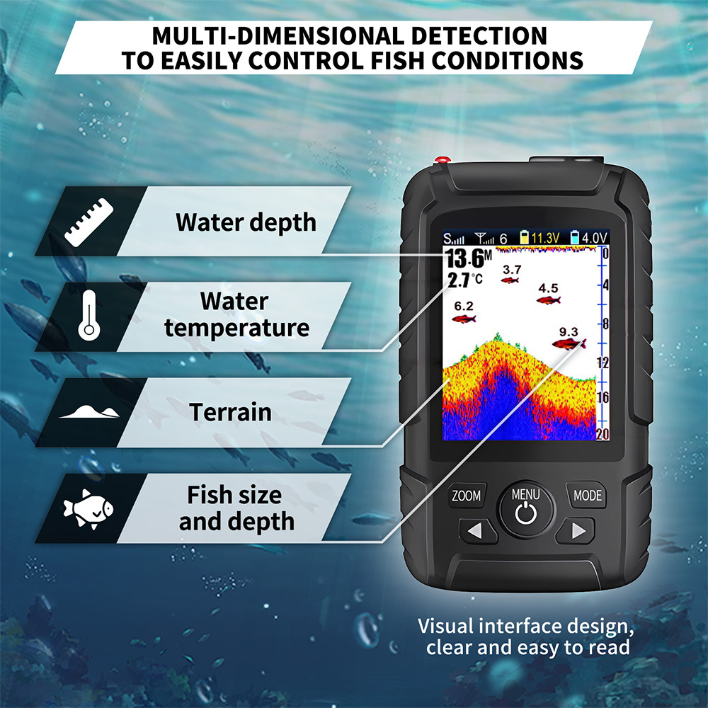 V803Pro GPS Enabled Remote Con – Fishing Boat Gps Bewertung und Preis